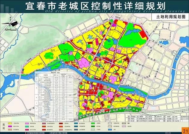 2017-2019宜春棚户区改造项目清单表在这里!