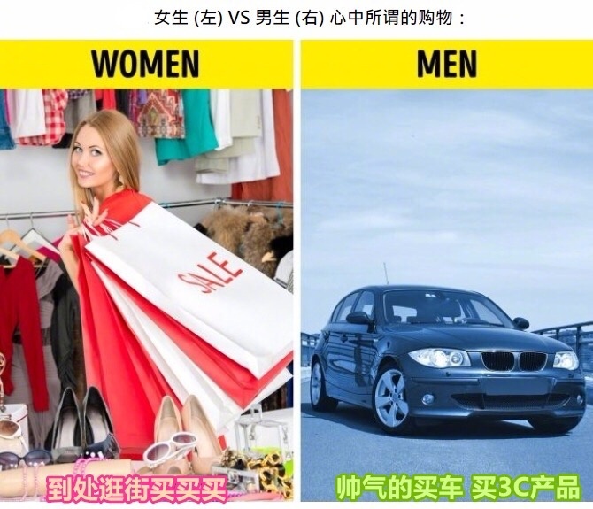 女生vs男生的区别!太形象了!