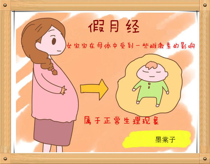 女性健康小知识 假月经