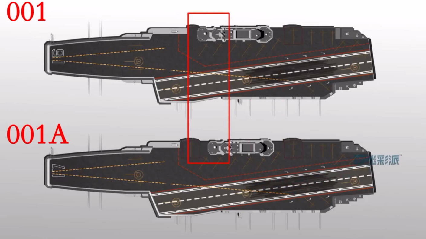 首艘自主生产研究的国产航母与辽宁舰的飞行甲板有扫描不同之处?
