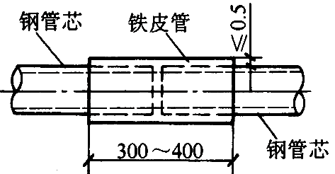 套管焊接示意图图片