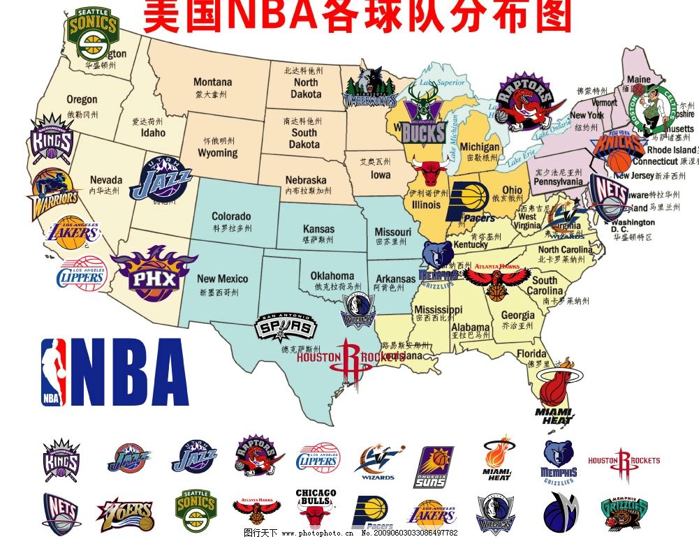 nba所有球队标志图片