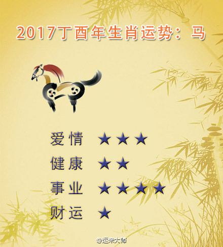 2017年生肖运势解析,属蛇属牛的一定要看!