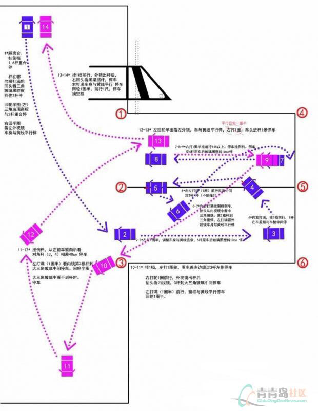 大车b2曲线尺寸图图片