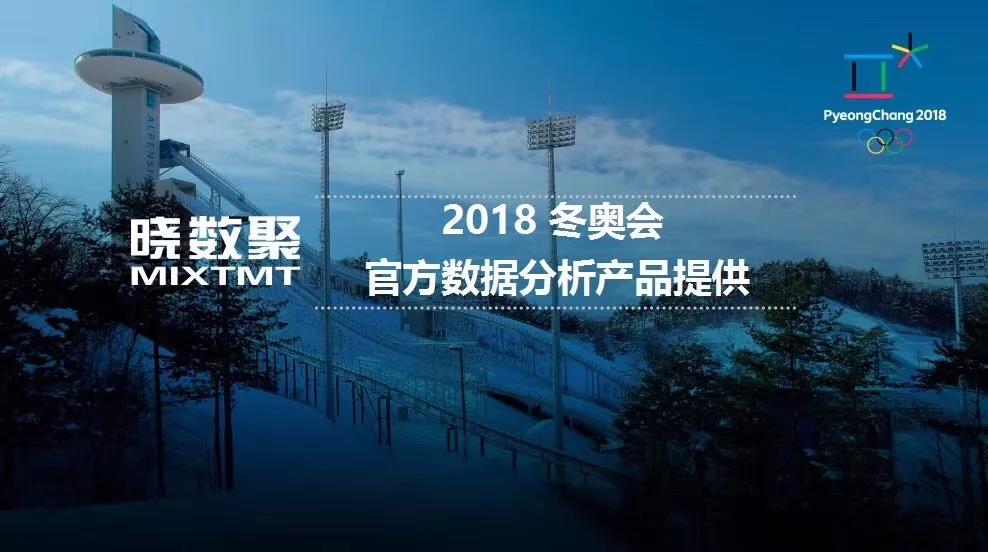 晓数聚成为2018-2020斯迈夫全球体育产业大会官方数据服务商