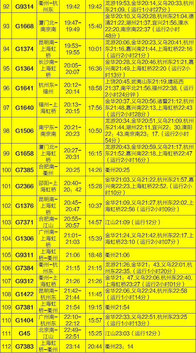 衢州火车时刻表查询