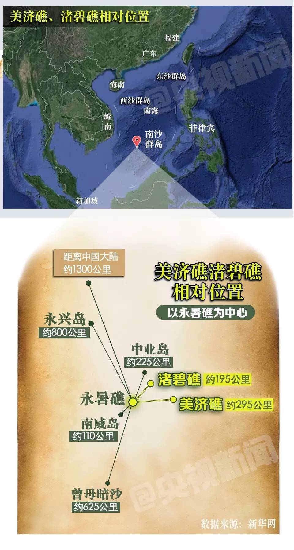 南海填岛2020规划图图片