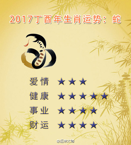 2017年生肖运势解析,属蛇属牛的一定要看!