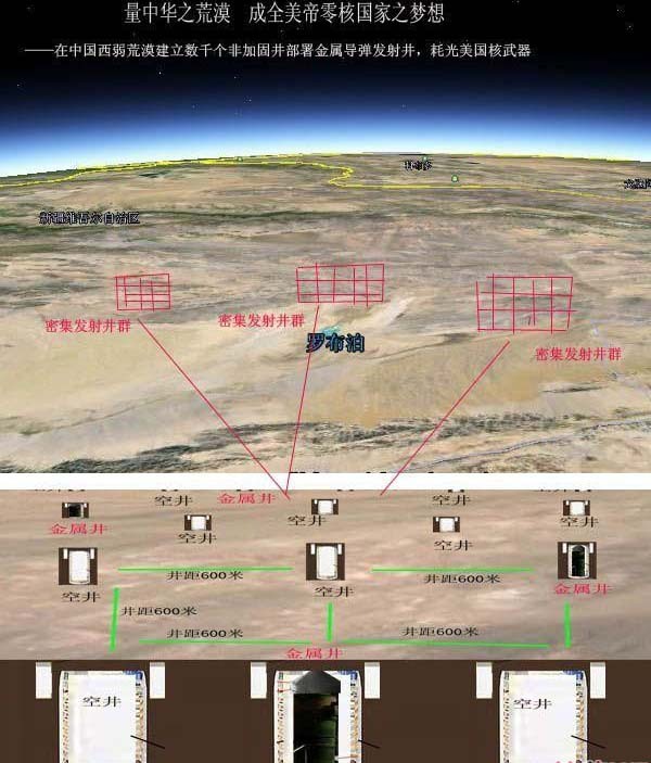 美国很想摧毁中国的导弹发射井 但是不断改良的中国发射井很难被攻击