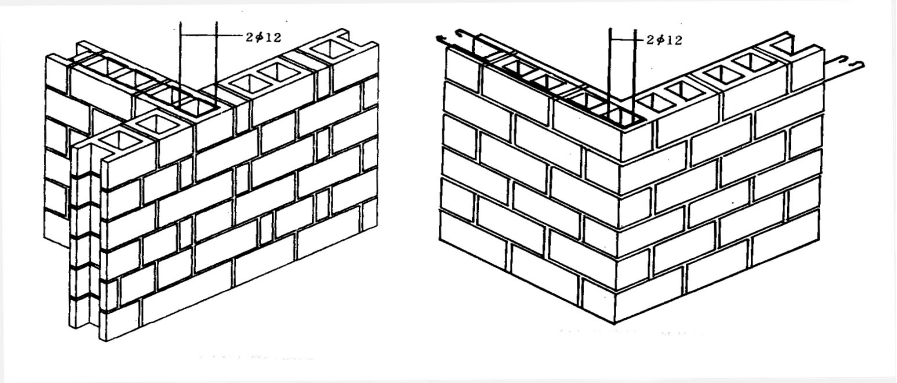 圈梁,构造柱是墙体的一部分,不单独承重; 圈梁,构造柱与墙体同步施工