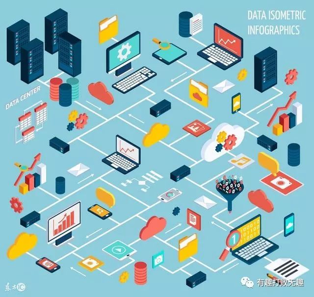 产品经理需要经常关注的数据信息来源渠道