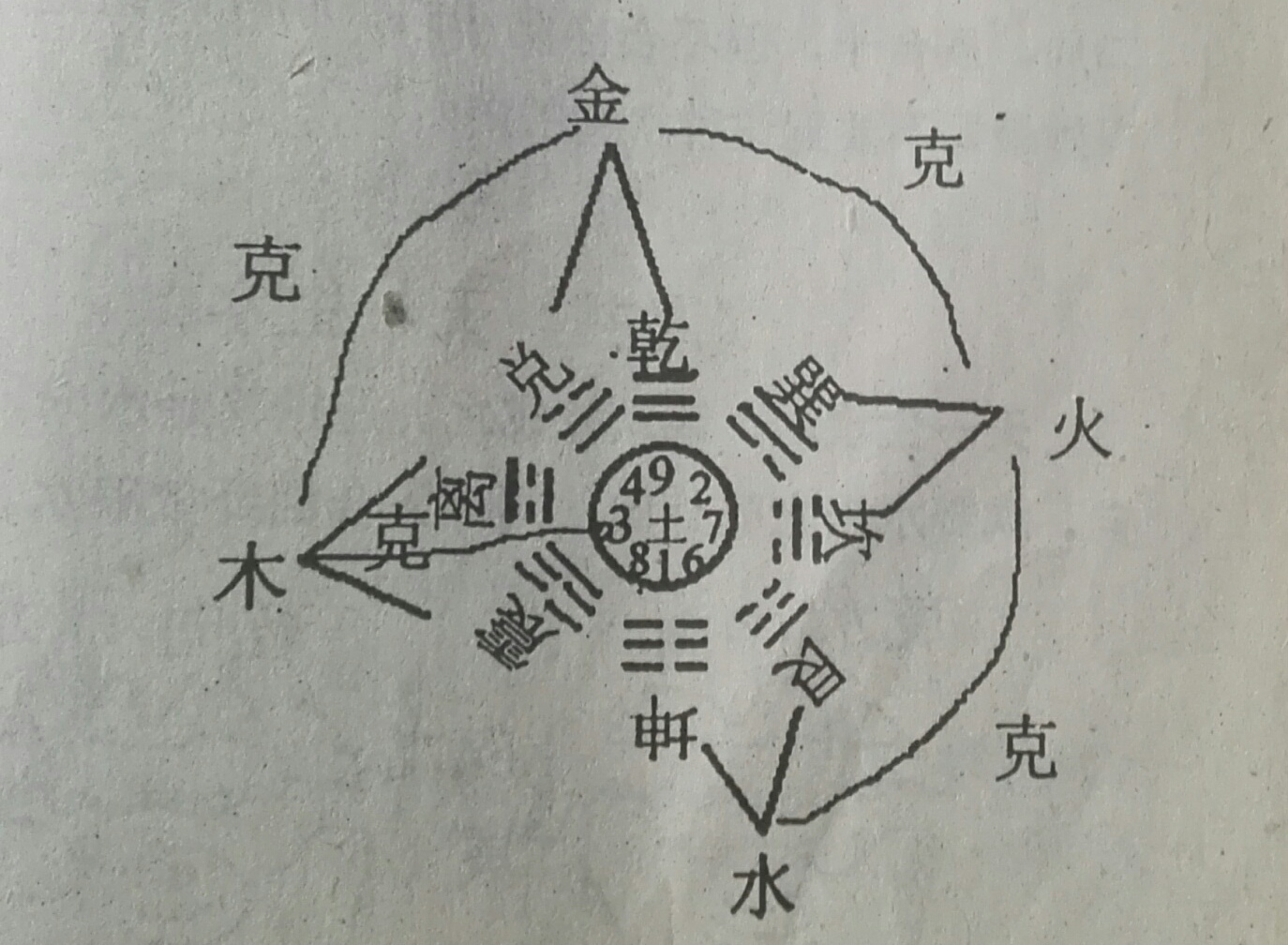 八卦内功围树走圈图解图片