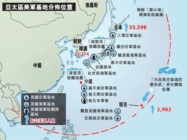中国周边美军基地分布图片