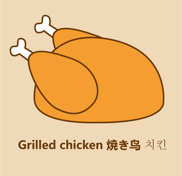 烤鸡简笔画 简单图片
