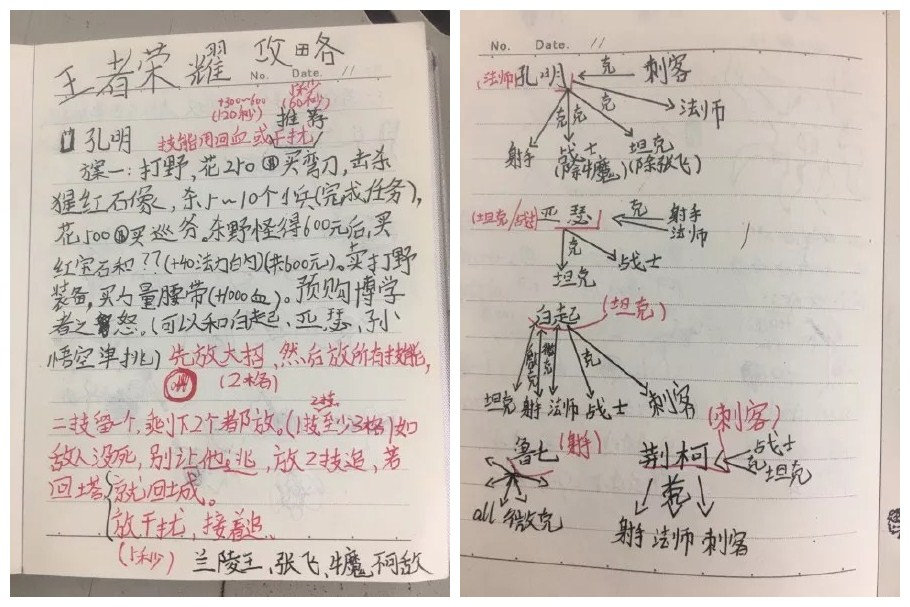 王者荣耀手写教程图图片