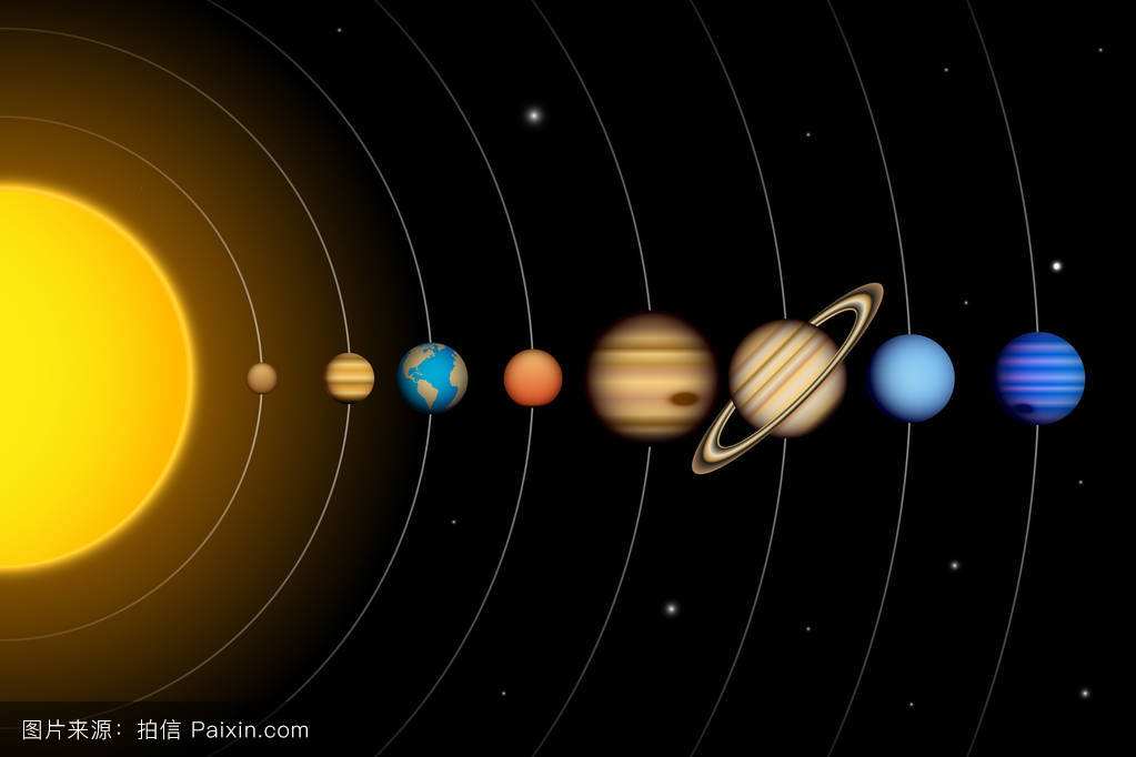 太陽系的形成過程