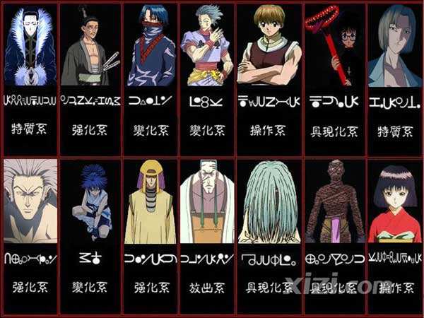 全职猎人:旅团说实在就是一群念能力的盗贼而已